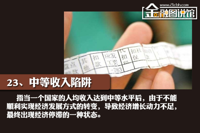 兜兜吧: 32个金融高频词,你都真正搞懂了吗? 影