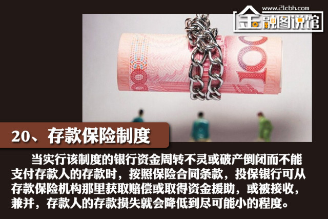 兜兜吧: 32个金融高频词,你都真正搞懂了吗? 影