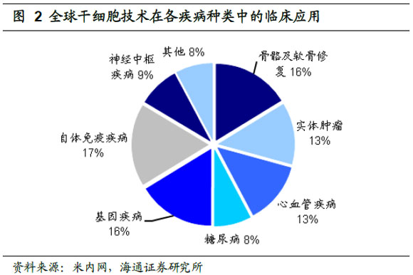 海科新源估值雪球(海科新源首次回购约10万股新)