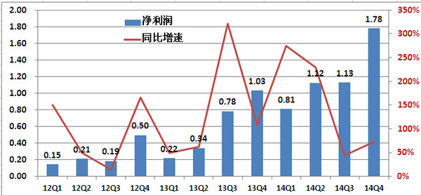 14bcb77e5fa983fe62630963.jpg!custom600.jpg