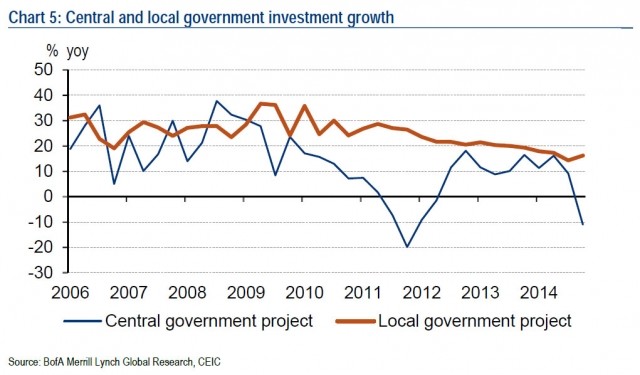 gdp除以cpi_中国近十年cpi指数图(2)