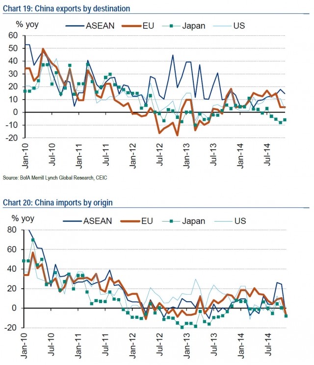 gdp除以cpi_中国近十年cpi指数图(2)