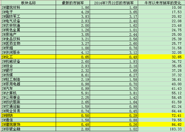 14bd95bf43a1883faf90921a.png!custom600.jpg