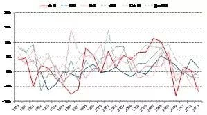 印度和中国军费占gdp_外媒惊呼 中国军费开支全球第2 超3,4,5国家总和