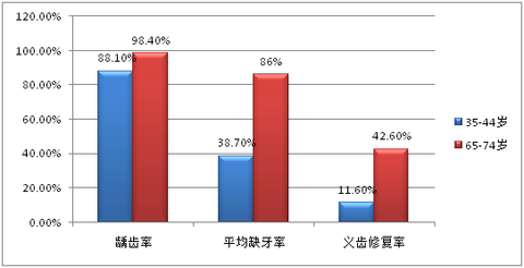 德国牙总人口_德国牧羊犬(3)