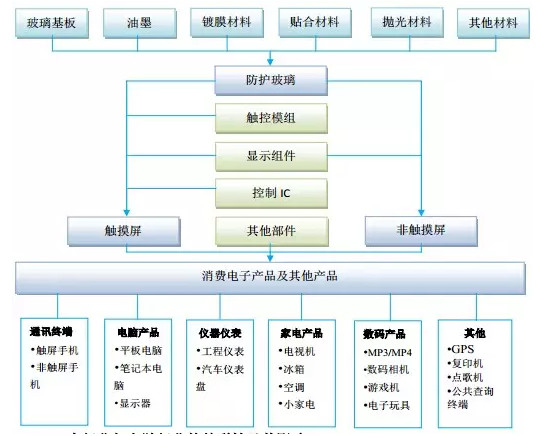 14c033bdfd67063fe4d193f8.png!custom660.jpg