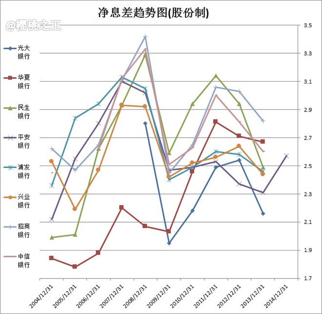 银行收入证明模板_待报解银行收入户(3)