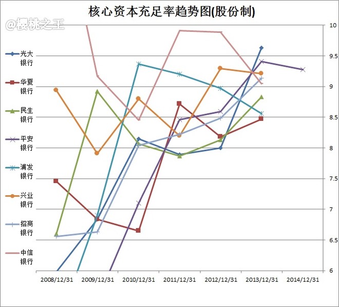 银行收入证明模板_待报解银行收入户(3)
