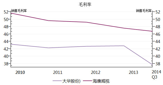 中国负债率已经超过gdp多少_IMF 如果不推行改革 中国负债率将在5年内升至250(3)