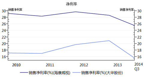 中国负债率已经超过gdp多少_IMF 如果不推行改革 中国负债率将在5年内升至250(3)