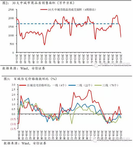 两会要求gdp_两会前瞻 你需要关注这些经济指标(2)