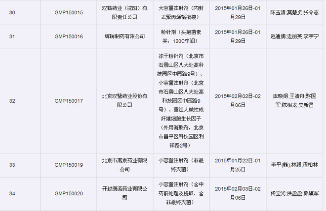 收入证明_扶济复 收入