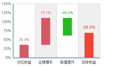 龙江县GDP_黑龙江寂寂无名的小县城,县名与省名仅一字之差,就在齐齐哈尔(2)