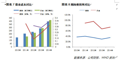 什么转什么折搜成语_成语故事图片