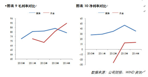 什么转什么折搜成语_成语故事图片(2)