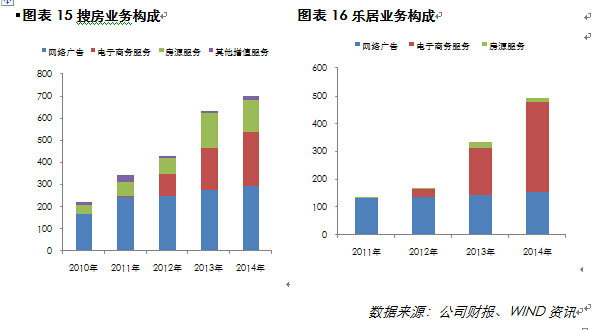 什么转什么折搜成语_成语故事图片(2)