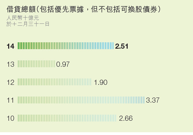 萃随: 吉利汽车(0175.HK)基本情况分析 一、历