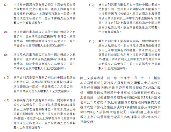 萃随: 吉利汽车(0175.HK)基本情况分析 一、历