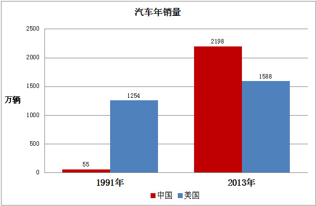 GDP文控_文字控图片(3)