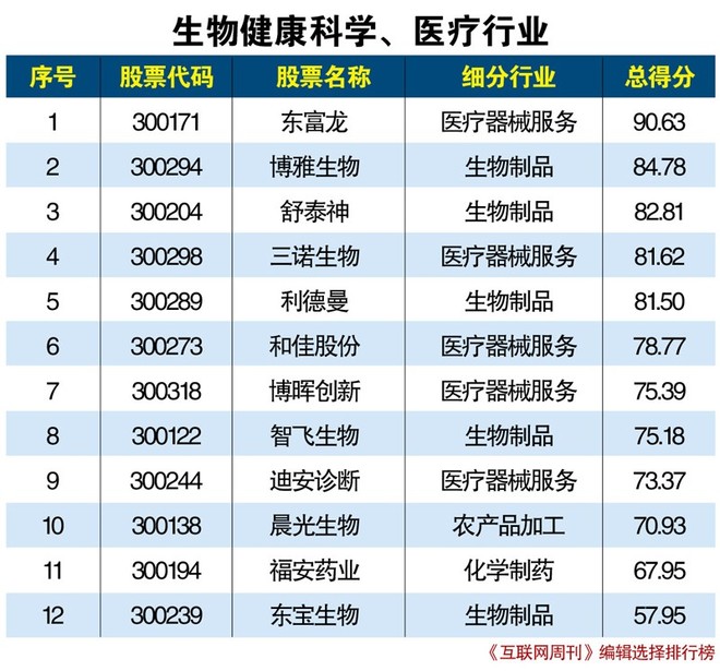 人口老龄化与医疗保险_人口老龄化图片