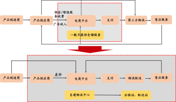 14c820a6be42813fd440bd42.png!custom660.jpg