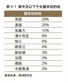 2019年末我国人口总量_人口老龄化图片