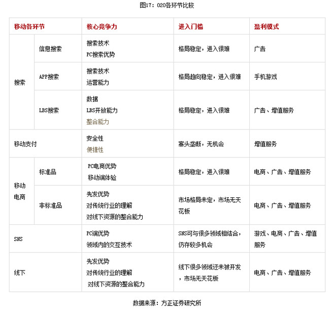 简谱琴瑟和鸣_琴瑟和鸣(3)