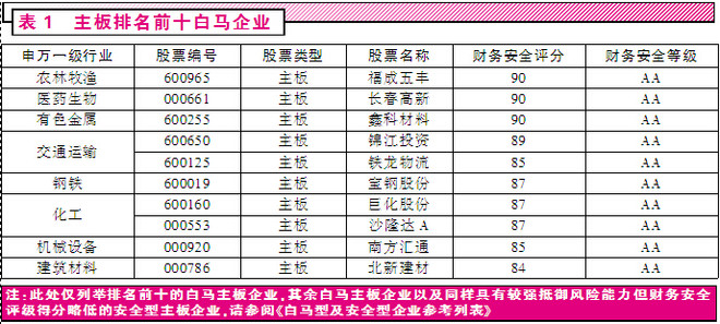 面业排名_平面构成面的构成图片