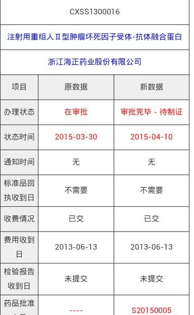美国辉瑞疫苗_海正辉瑞收入待遇(3)