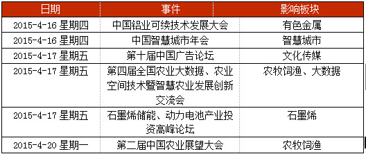 gdp 东方财富_日出东方