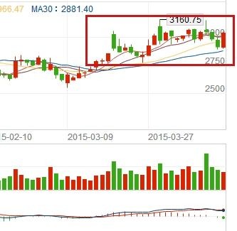 普麦今日行情还会涨吗 14cc071369724f3fcbe293cb.jpg!custom660.jpg