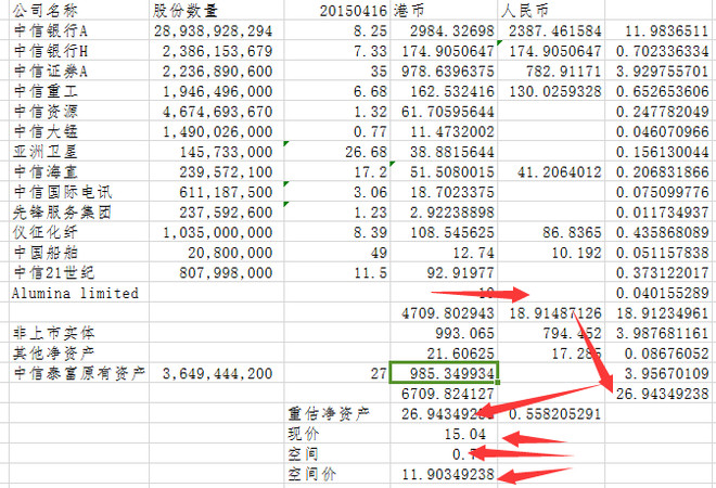 什么是公司净资产如何计算 14cc67b9fa82843fd6fe02f3.png!custom660.jpg