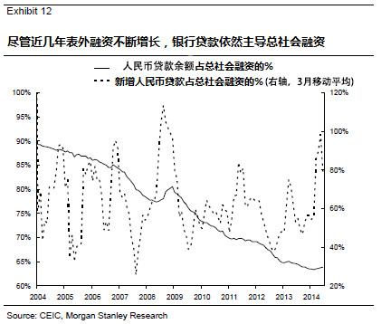 国债占gdp_瞿新荣 国债超发, 缺钱 的美国还敢打仗吗(3)