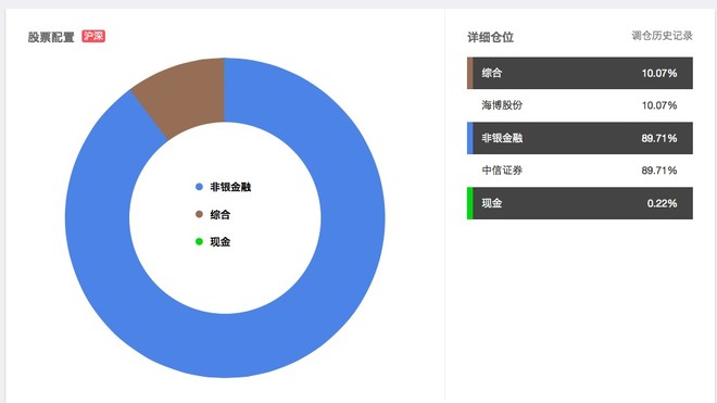 zh中国人口_zh中国地图(2)