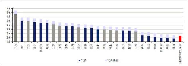 胡涂的森林: 科达机电投资分析报告--这才是真