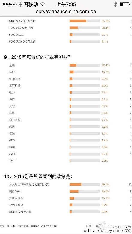 逆向投资与买入并跟踪关注 本周市场观感一 杂谈投资是一场马拉松 但是大部分参与者可能无法完成整个赛程 保持初心 目标坚定并不容易 邱国鹭说 中国市场价值投资 雪球