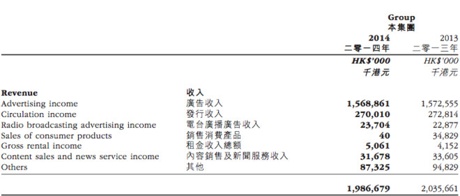 淘宝货源免费代理代销_代销商品收入