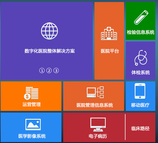 工具软件上市公司 14d22a0a2ce32b3fefa07470.png!custom660.jpg