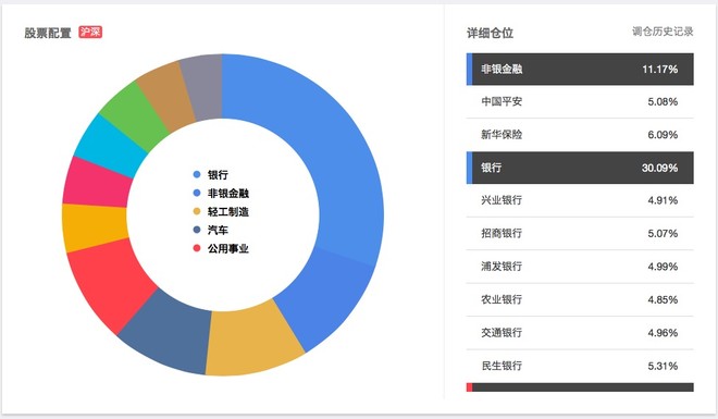 比亚迪GDP增长数据_比亚迪汉(3)