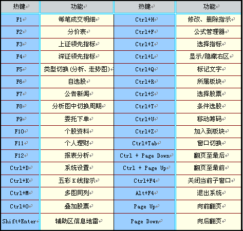 打撲克窗口游戲全屏化_電腦窗口不能最小化_切換窗口電腦快捷鍵