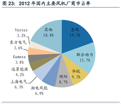 货真价实的售楼处软装_收入倍增 货真价实(2)