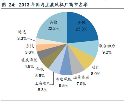 货真价实的售楼处软装_收入倍增 货真价实(2)