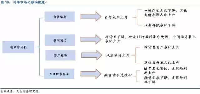 行业研究员_证券研究员收入(2)
