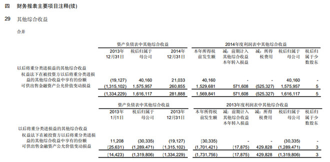 收入证明_什么是综合收入(3)