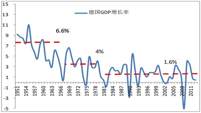 101个经济法则_最好用的101个经济法则