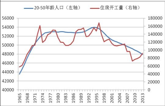 13个经济体_...法成全球第五大经济体2017-12-26 13:3412月26日,据路透报道,周...