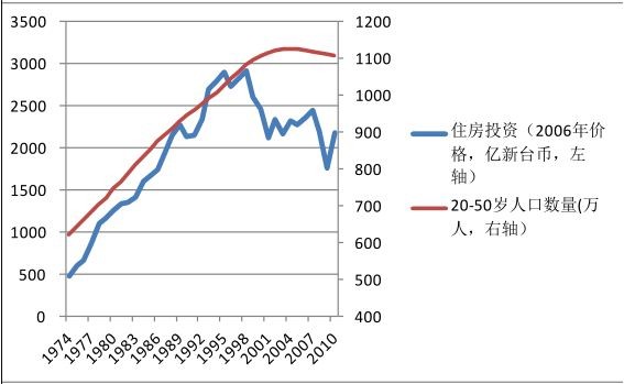 101个经济法则_最好用的101个经济法则