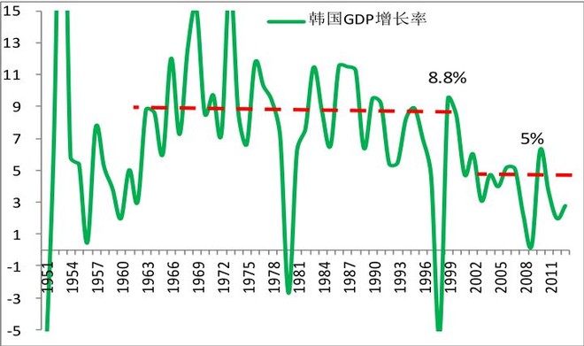 101个经济法则_最好用的101个经济法则