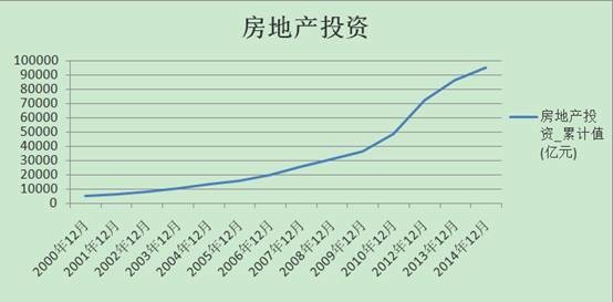 13个经济体_...法成全球第五大经济体2017-12-26 13:3412月26日,据路透报道,周...