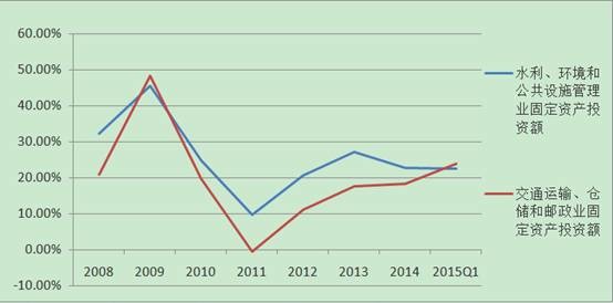 101个经济法则_最好用的101个经济法则(3)